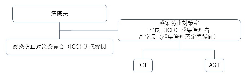 ictorgct.jpg