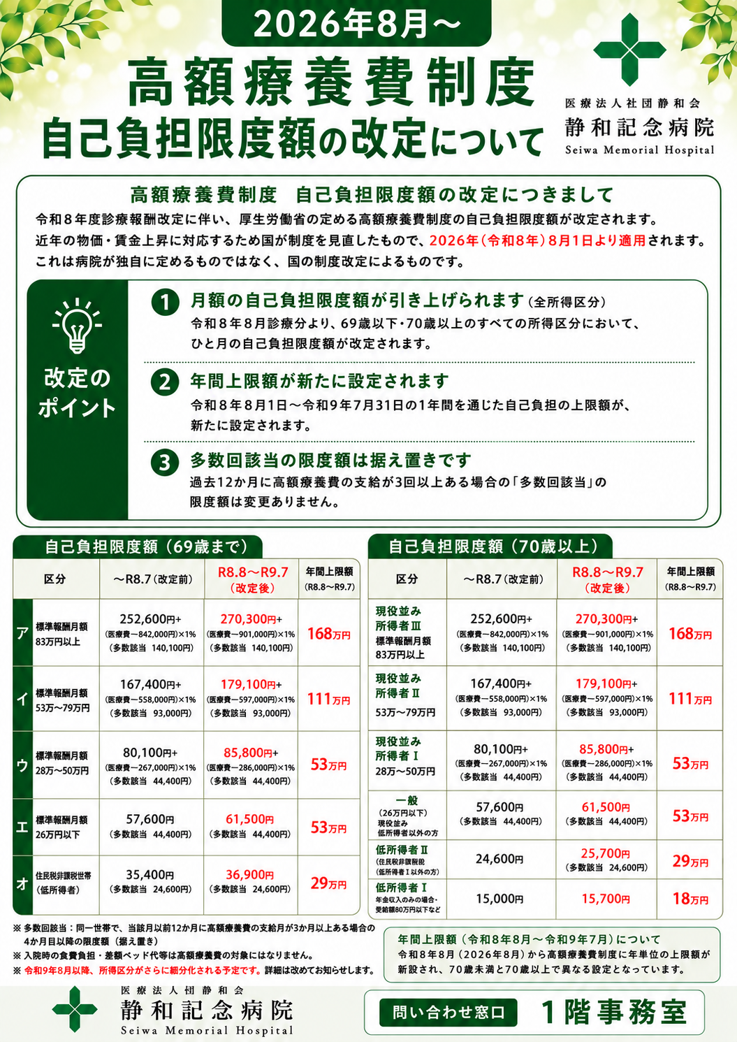 令和8年8月高額療養費制度改定.png