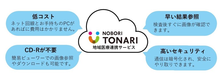 TONARI.jpgのサムネイル画像